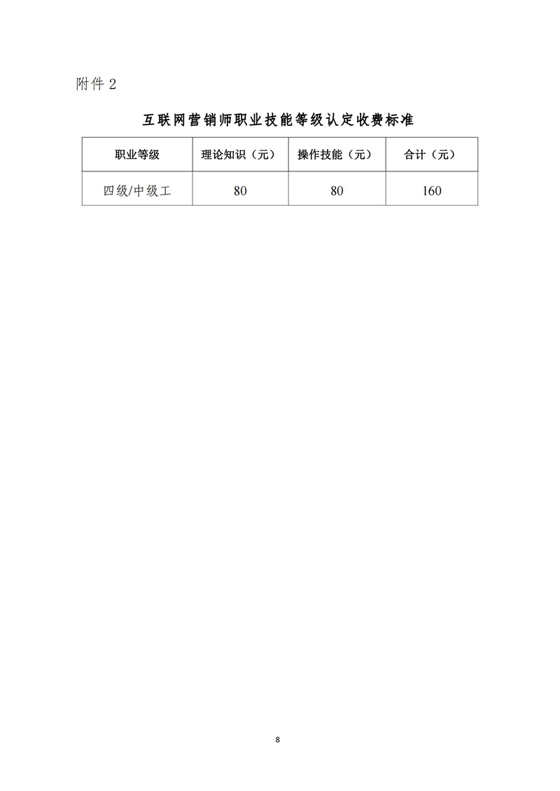 關于開展互聯網營銷師職業技能等級認定工作的通知（中教培〔2023〕20號）_07.jpg