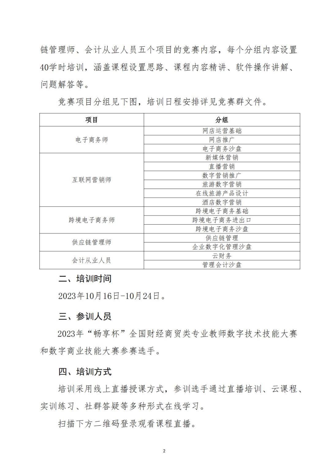 關于舉辦2023年“暢享杯”全國財經商貿類專業教師數字技術技能大賽暨全國數字商業技能大賽培訓的通知_01.jpg