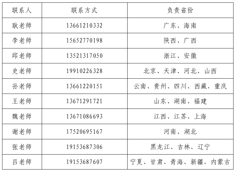 聯系人.png